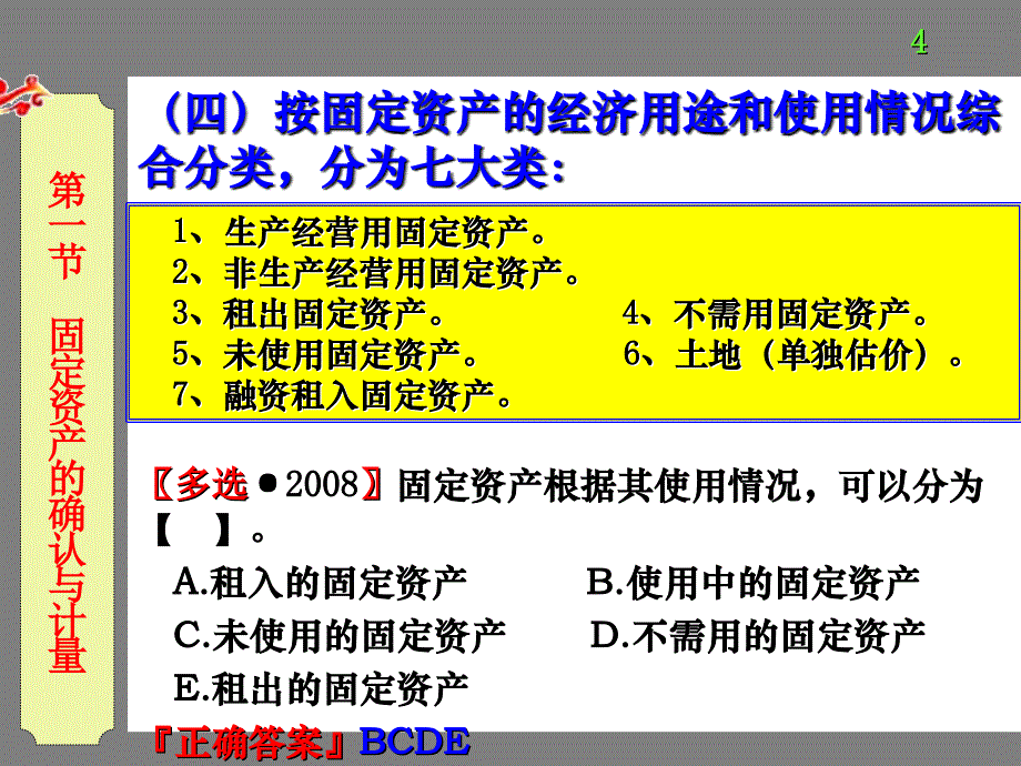 中级财务会计固定资产_第4页