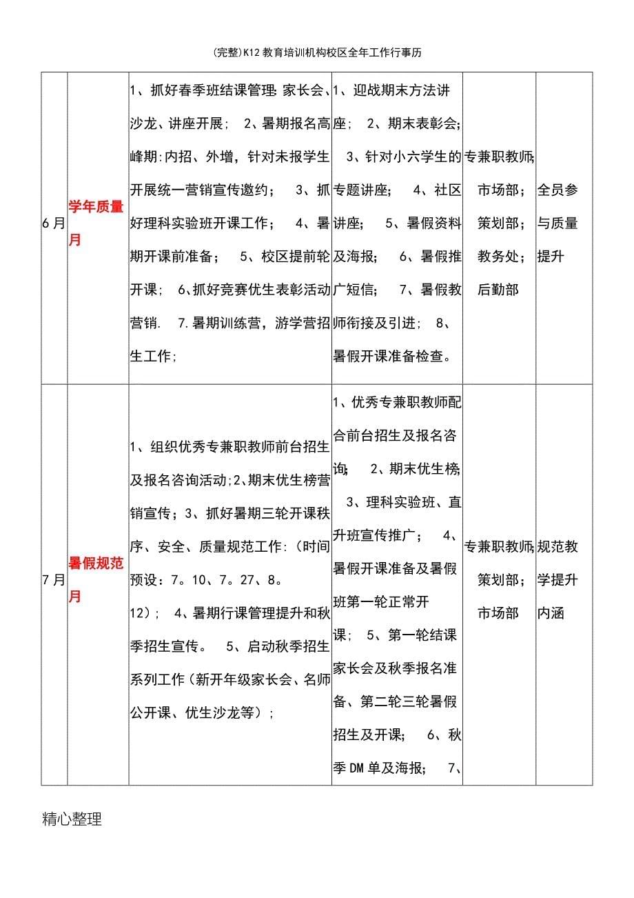 (最新整理)K12教育培训机构校区全年工作行事历_第5页