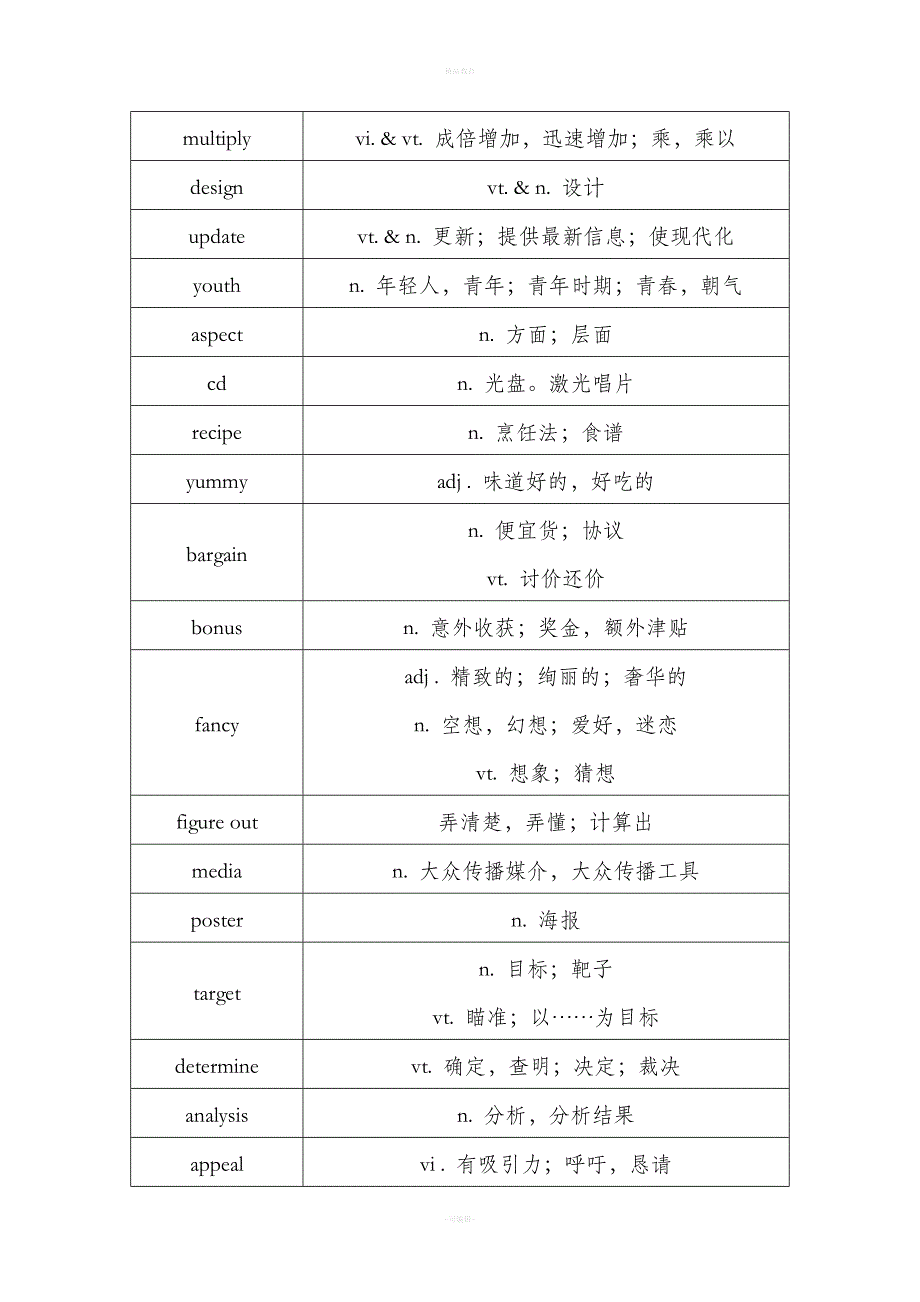 牛津英语必修4单词汇总.doc_第4页