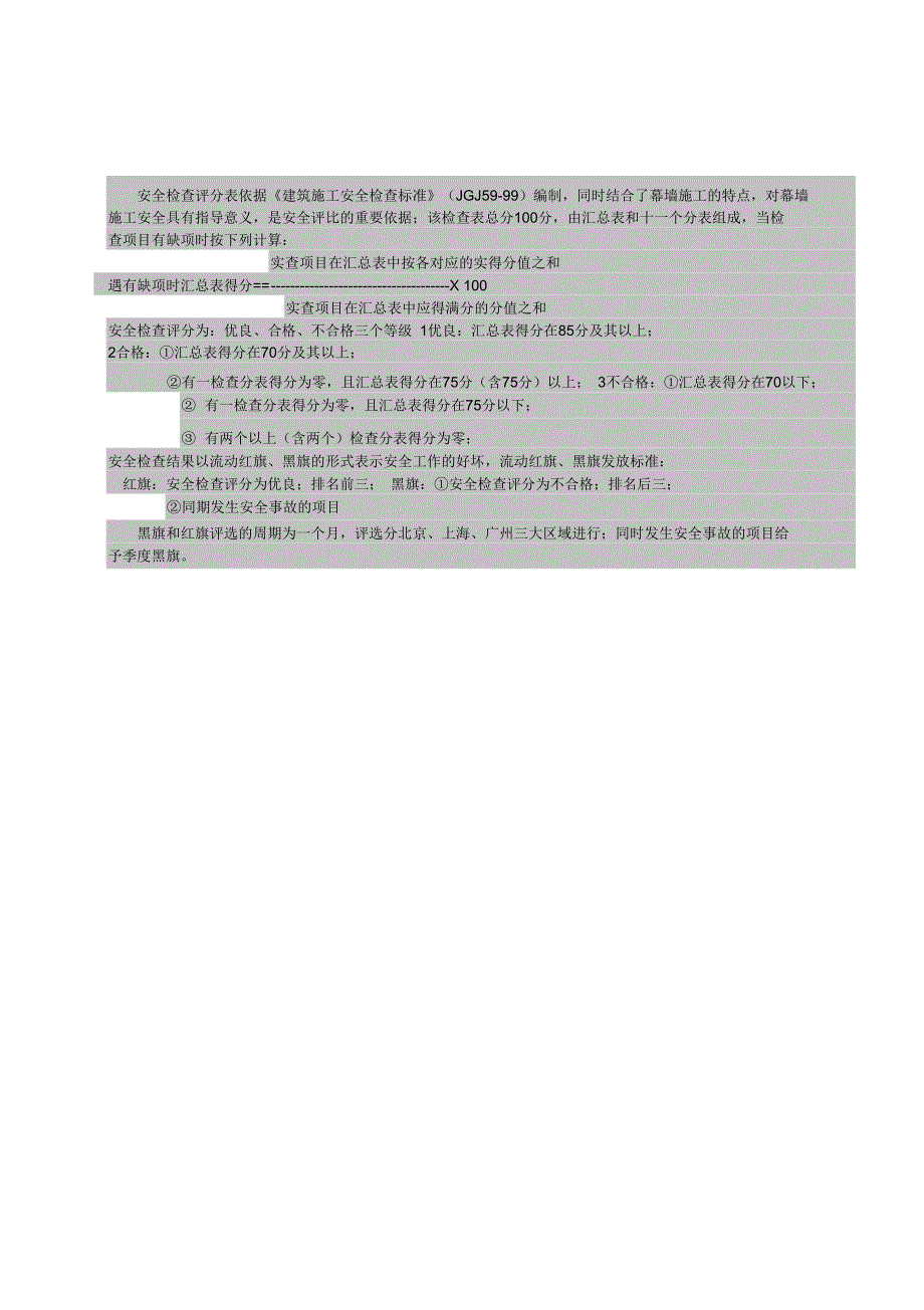 幕墙工程安全检查评分表资料_第1页