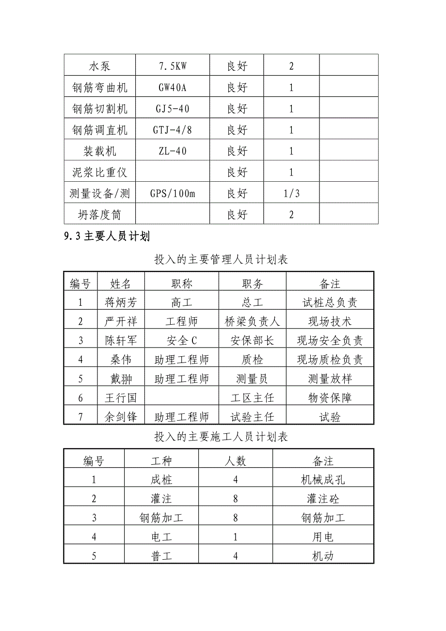 钻孔灌注桩试桩方案_第4页