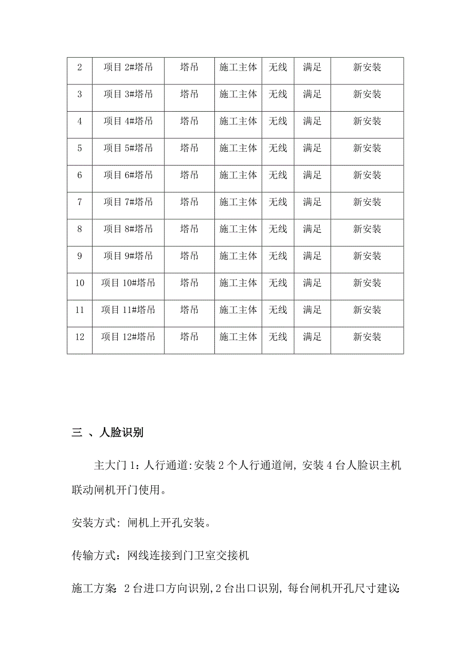 智慧工地实施方案.doc_第3页