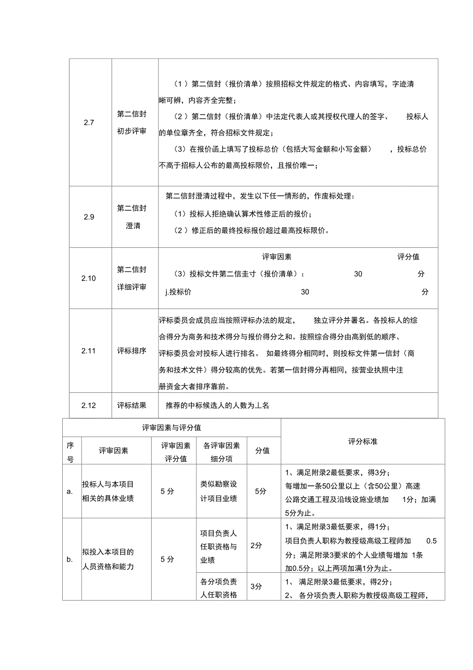 江西景婺黄高速公路机电系统升级改造工程勘察设计_第4页