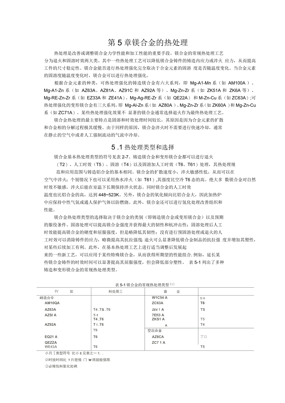 第五章镁合金的热处理_第1页