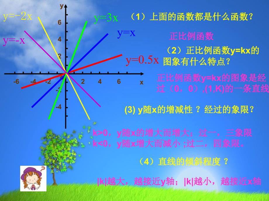 一次函数的图像与性质_第4页