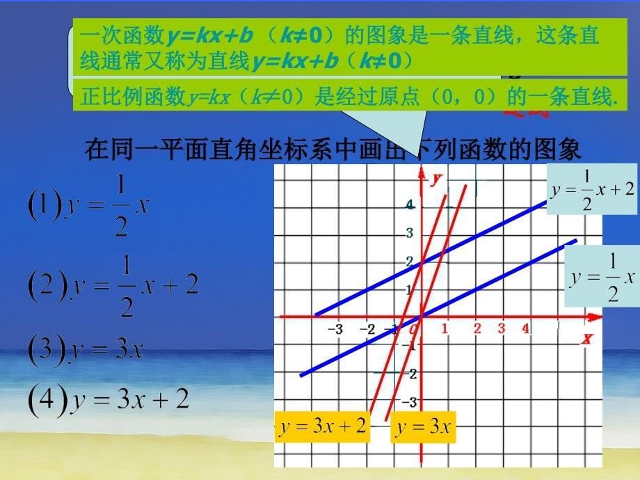 一次函数的图像与性质_第5页