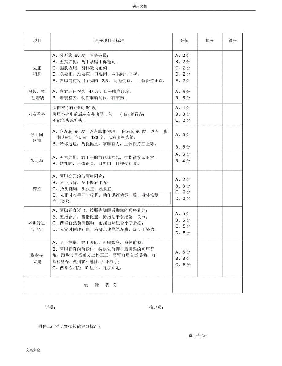 第一届保安技能比赛精彩活动方案设计_第5页