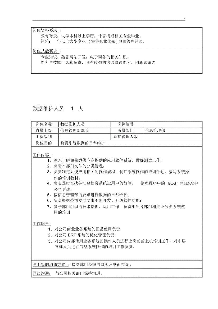 集团信息管理部岗位职责_第5页