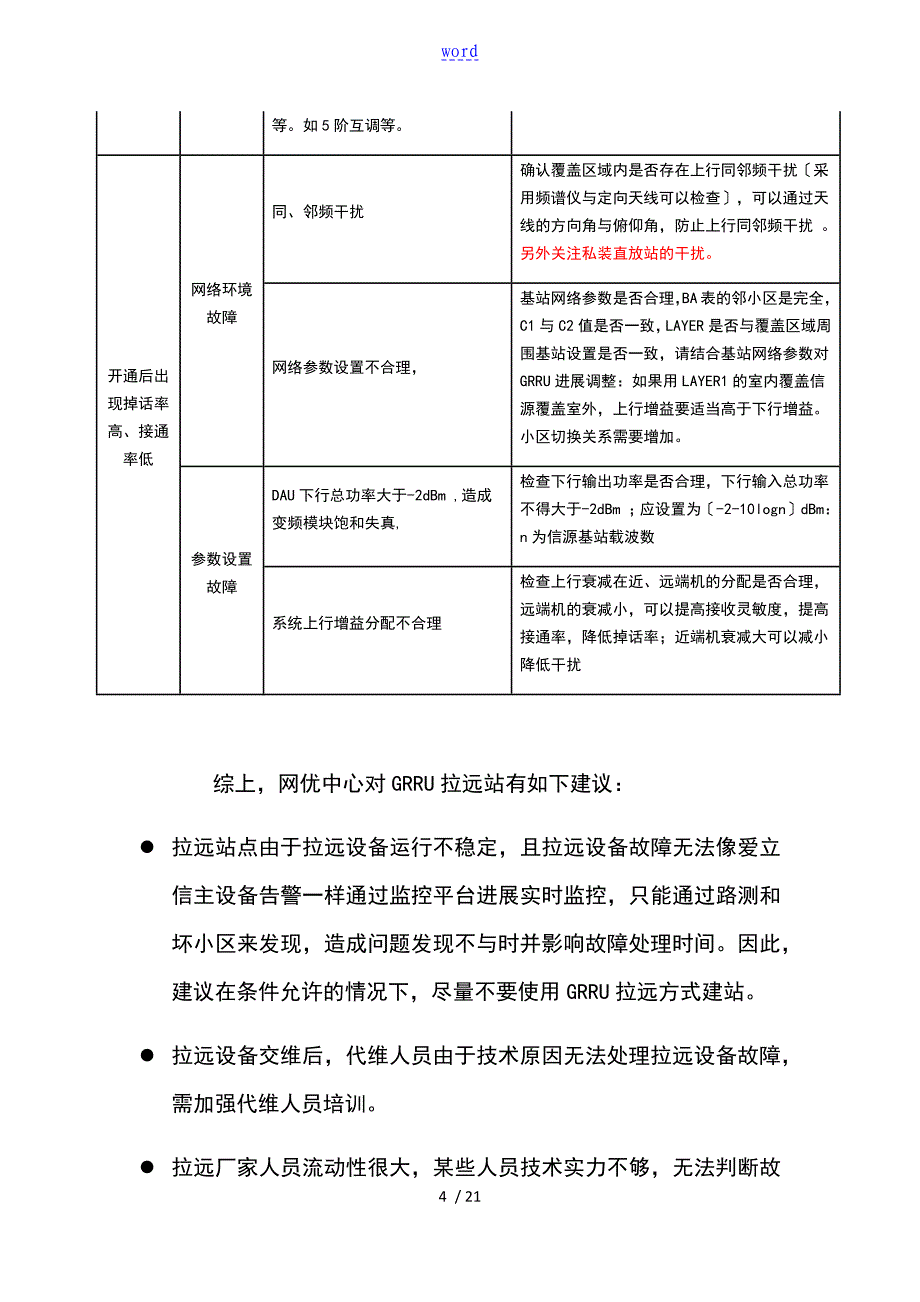 GRRU拉远基站网络问题分析报告处理_第4页