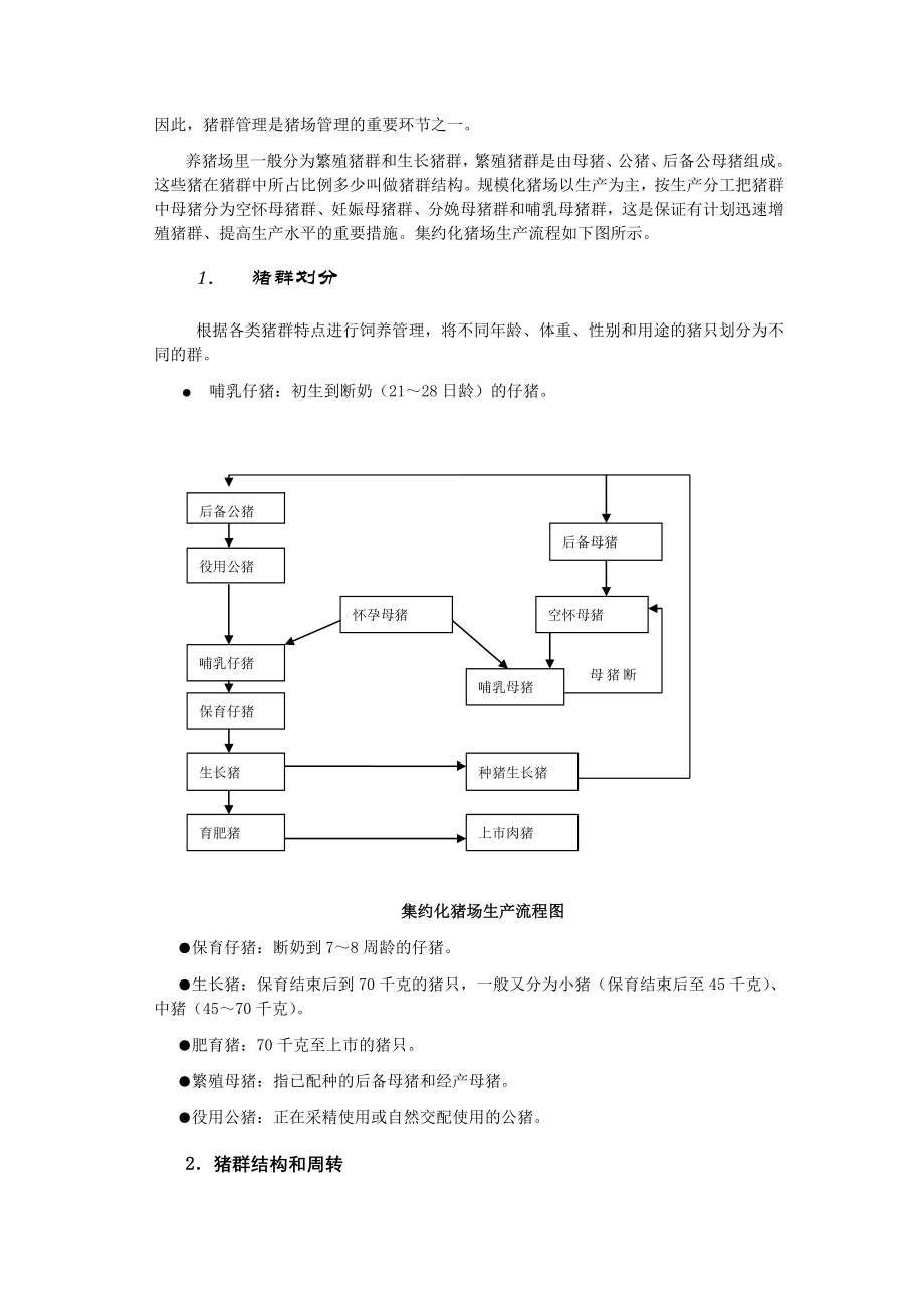 (精品)集约化养猪实用技术手册_第3页