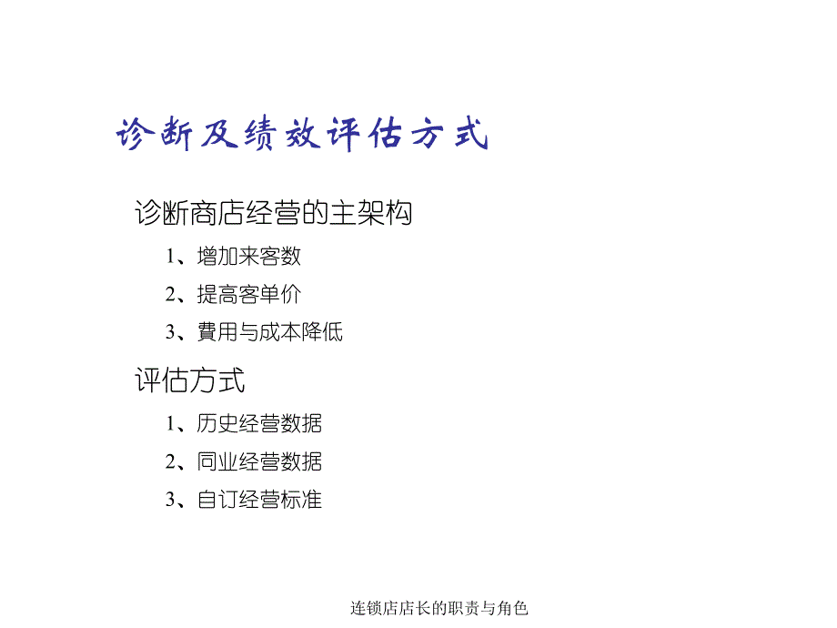 店铺自我诊断与绩效评估_第2页