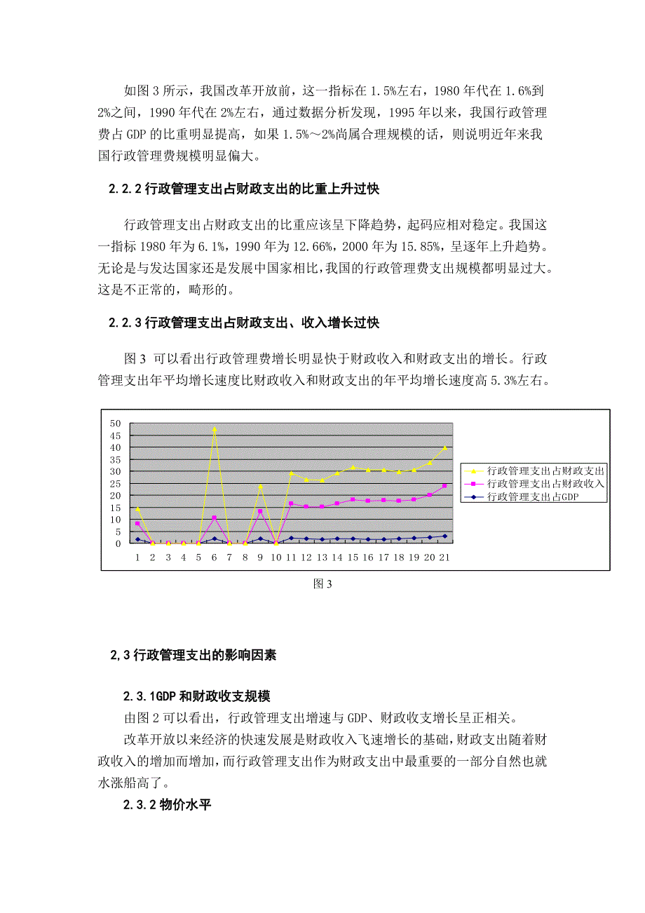 行政管理支出_第3页