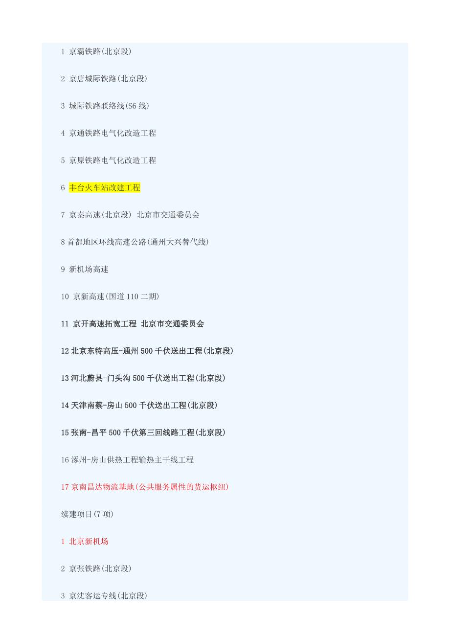 北京2016年重点项目_第2页