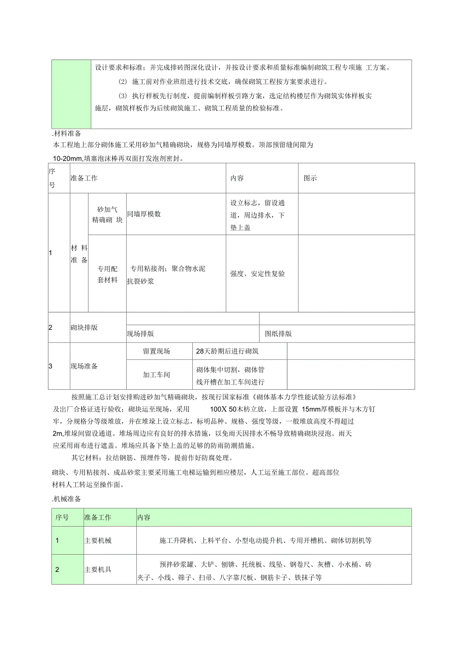 砌体工程施工方案_第3页