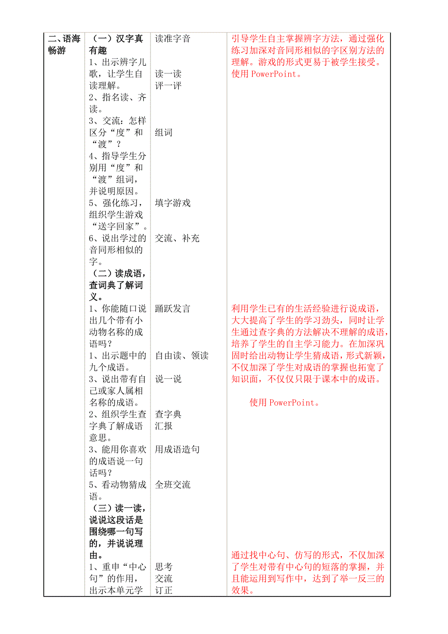 语海畅游&#183;积少成多2.doc_第2页