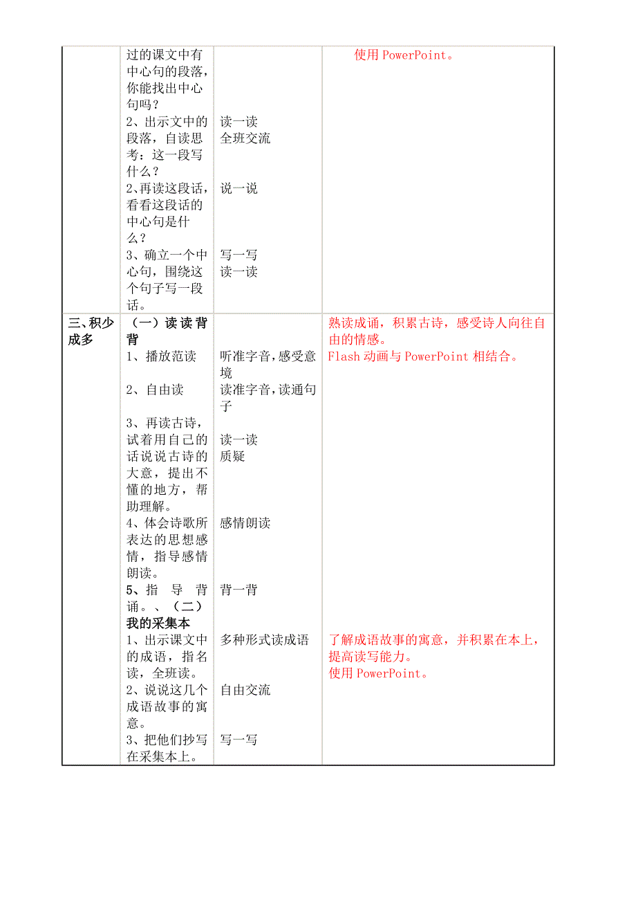 语海畅游&#183;积少成多2.doc_第3页