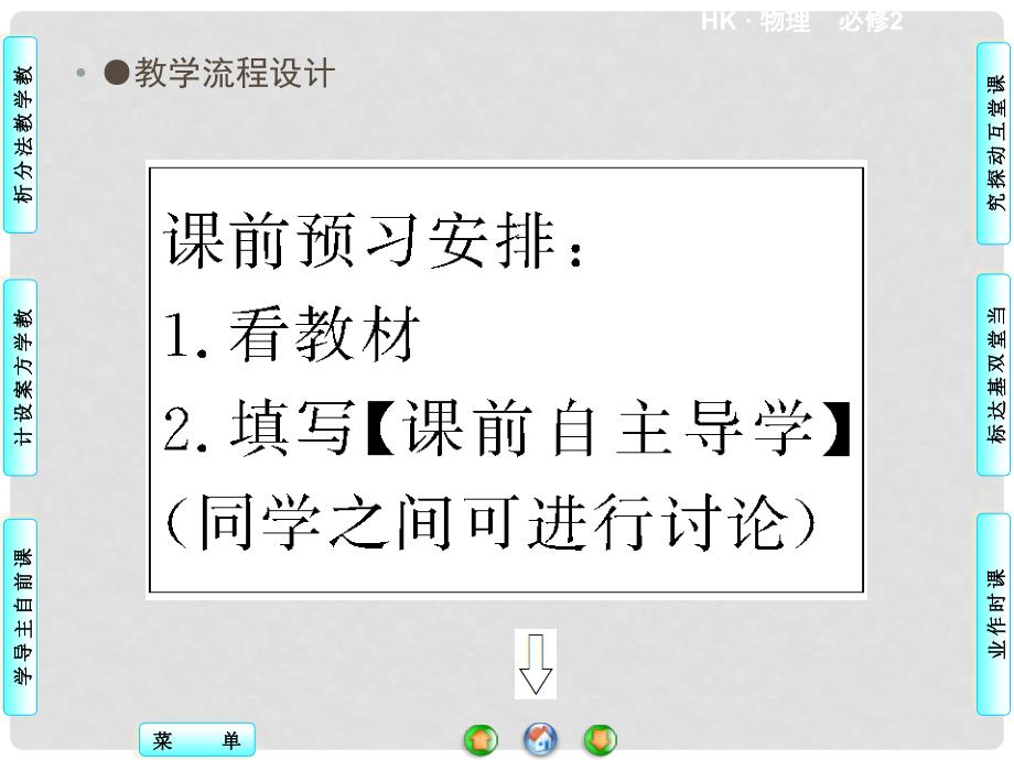 高中物理 4.2 研究机械能守恒定律同步备课课件 沪科版必修2_第4页