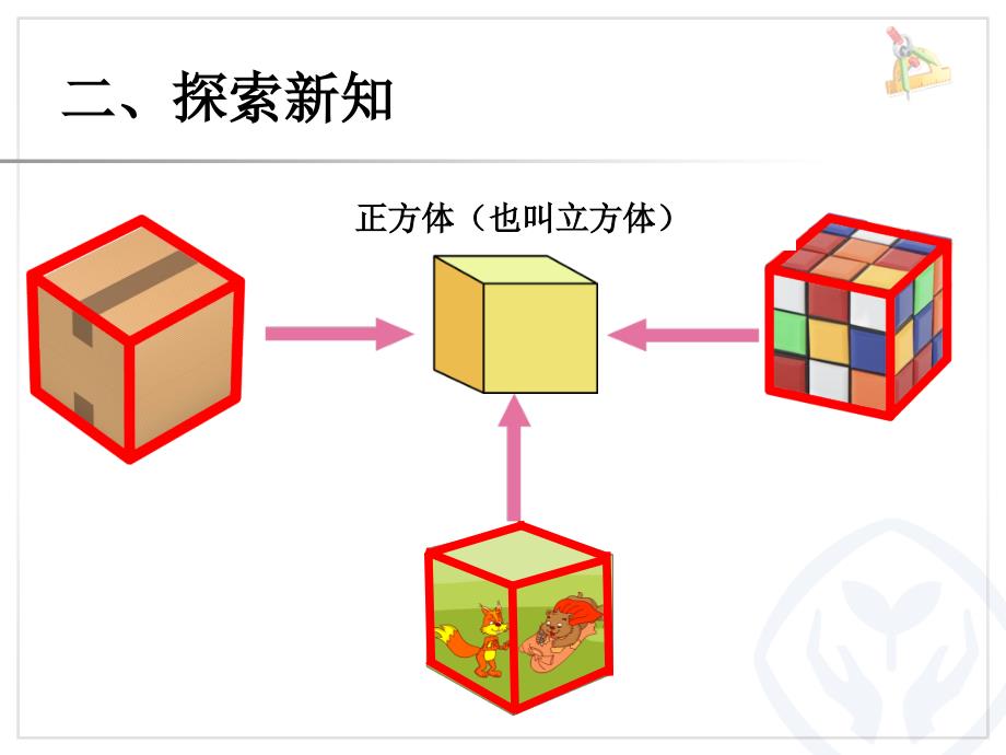 长方体和正方体的认识（1）_第4页