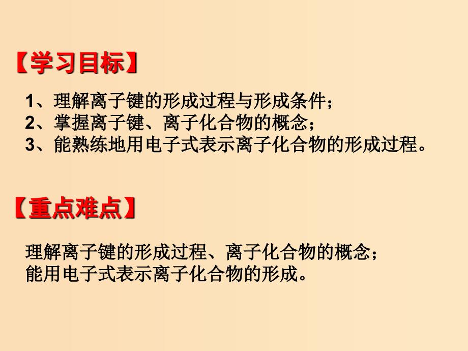 2018秋高中化学 第一章 物质结构 元素周期律 1.3.1 化学键课件 新人教版必修2.ppt_第2页