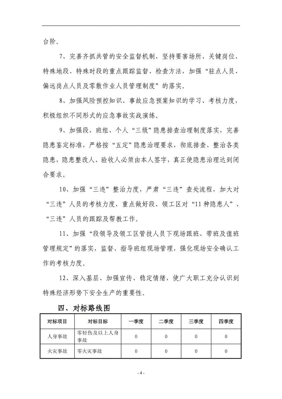 临涣电务段2016年对标管理措施及路线图_第4页