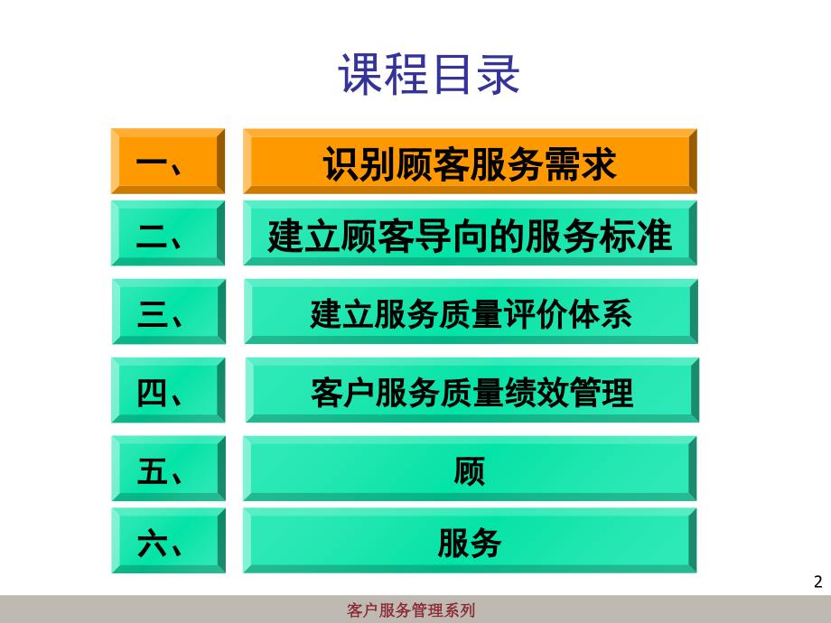 顾客需求识别培训讲义_第2页