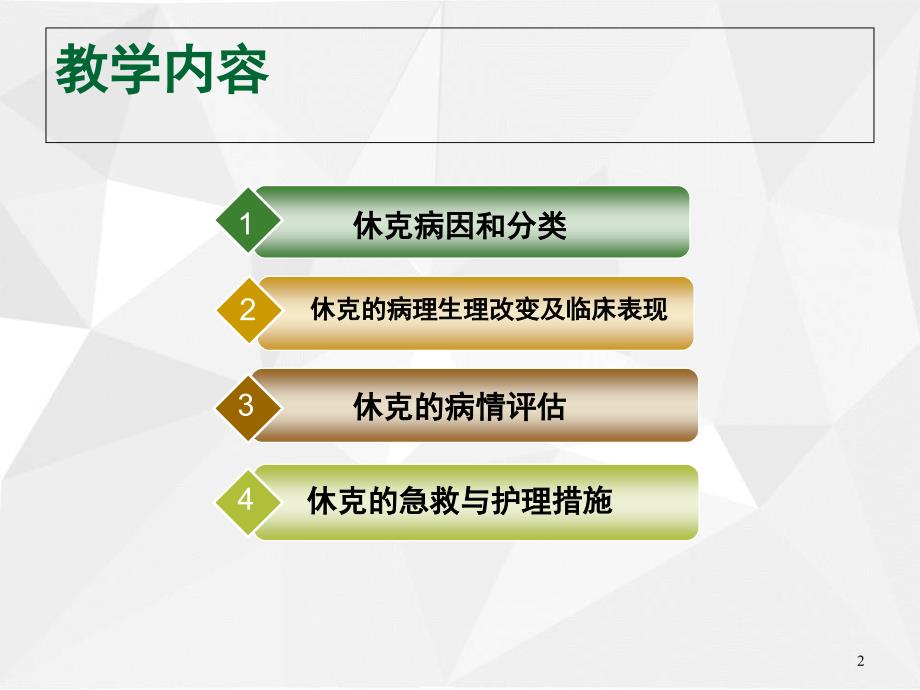 医学课件-休克的急救与护理课件_第2页