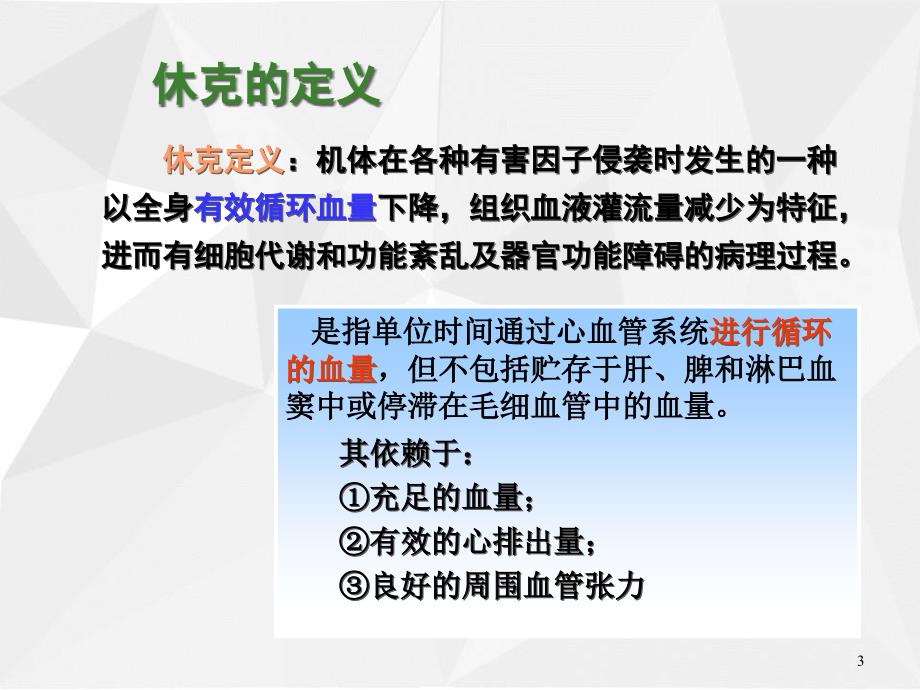 医学课件-休克的急救与护理课件_第3页