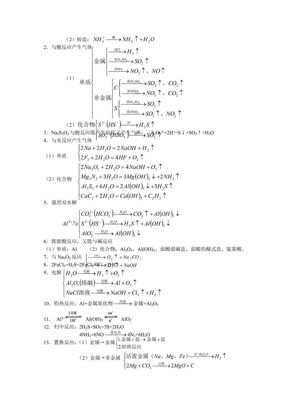 高考化学书本必背知识点总结_第5页