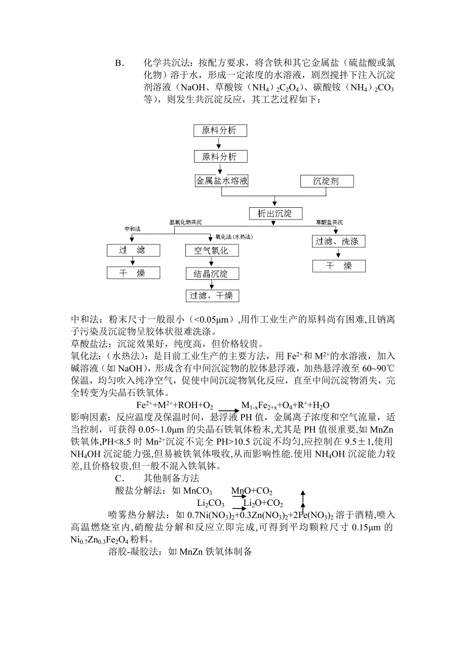 软磁材料生产基本工艺流程及主要设备_第3页