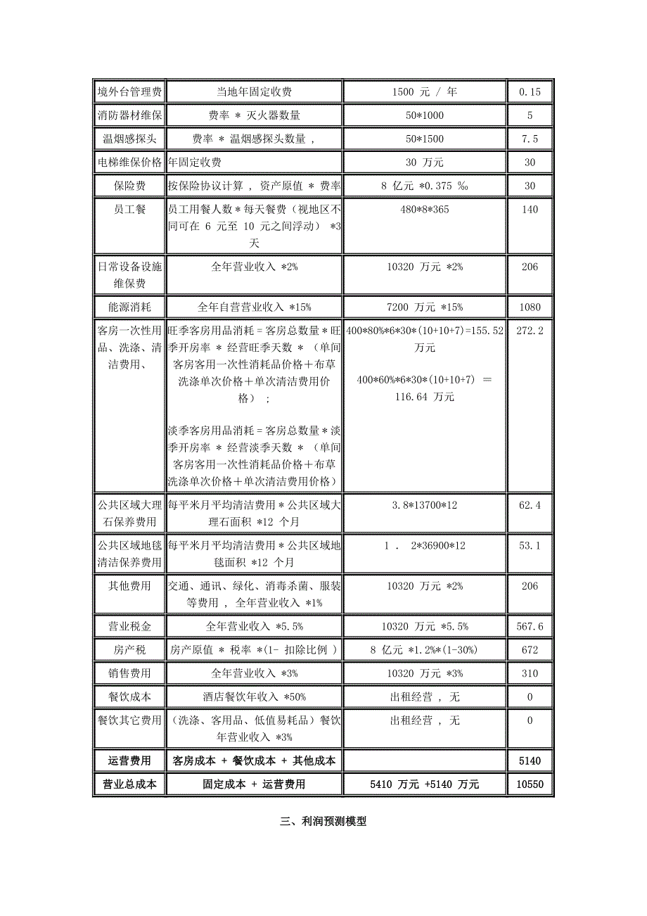 酒店经营收入数据模型估算及财务预算的编制.doc_第4页