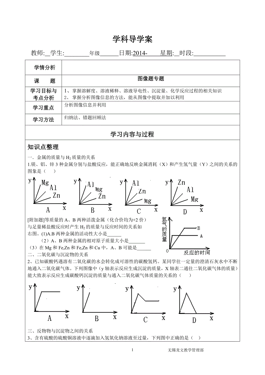 中考化学图像信息专题_第1页