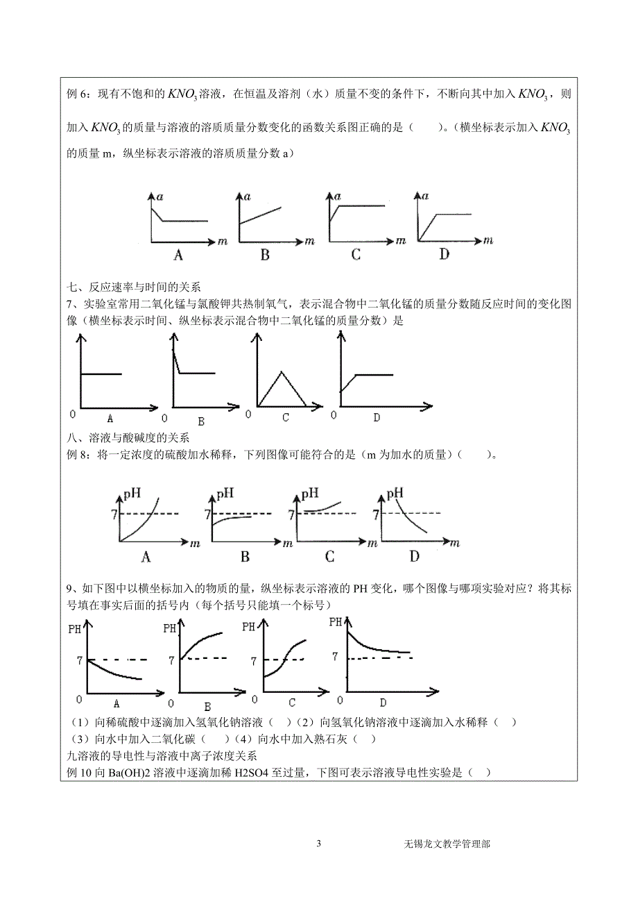 中考化学图像信息专题_第3页