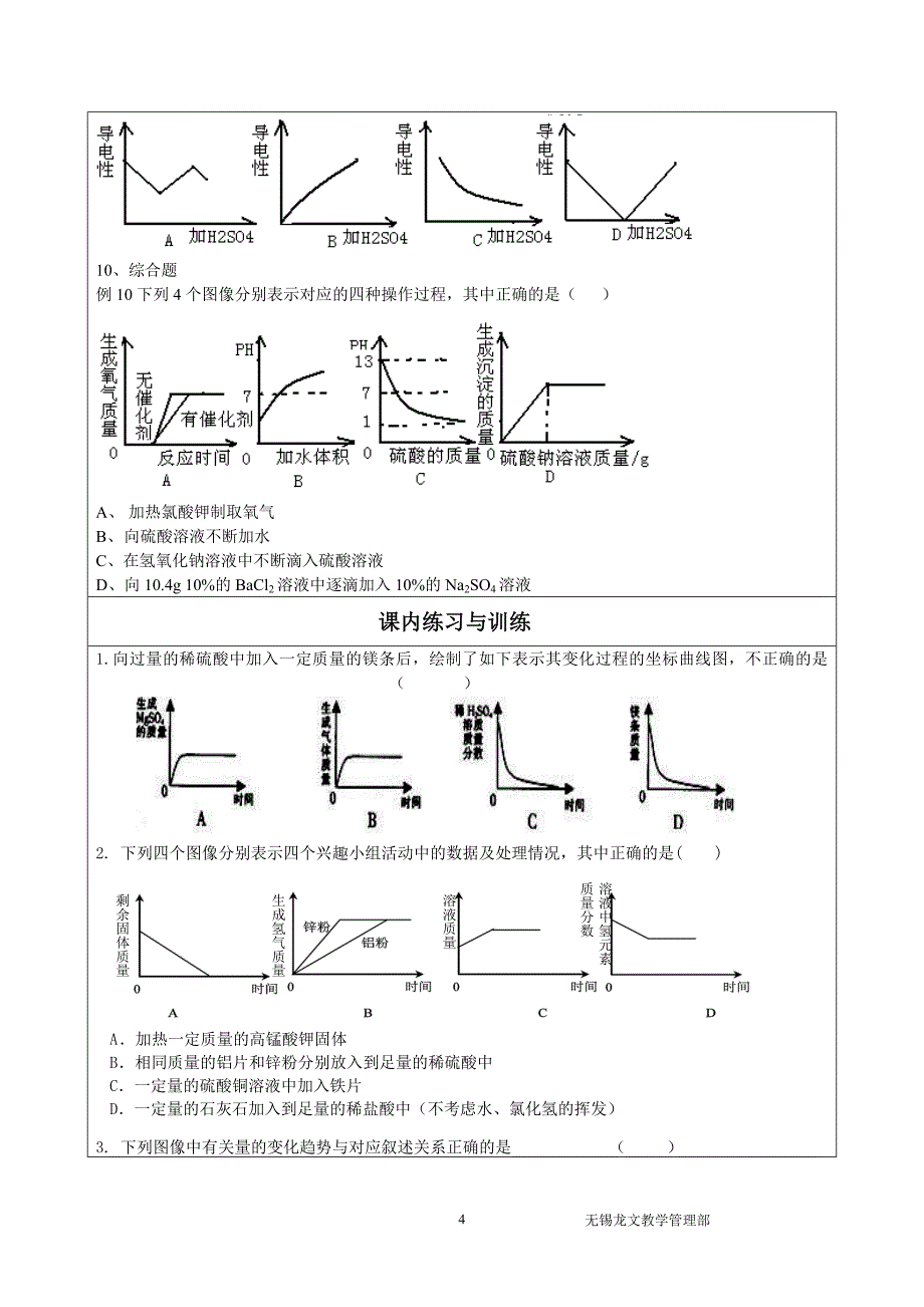 中考化学图像信息专题_第4页