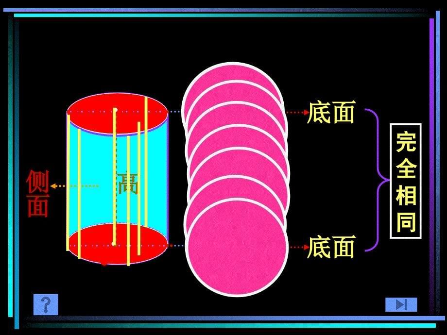 它们的形状都是圆柱体_第5页