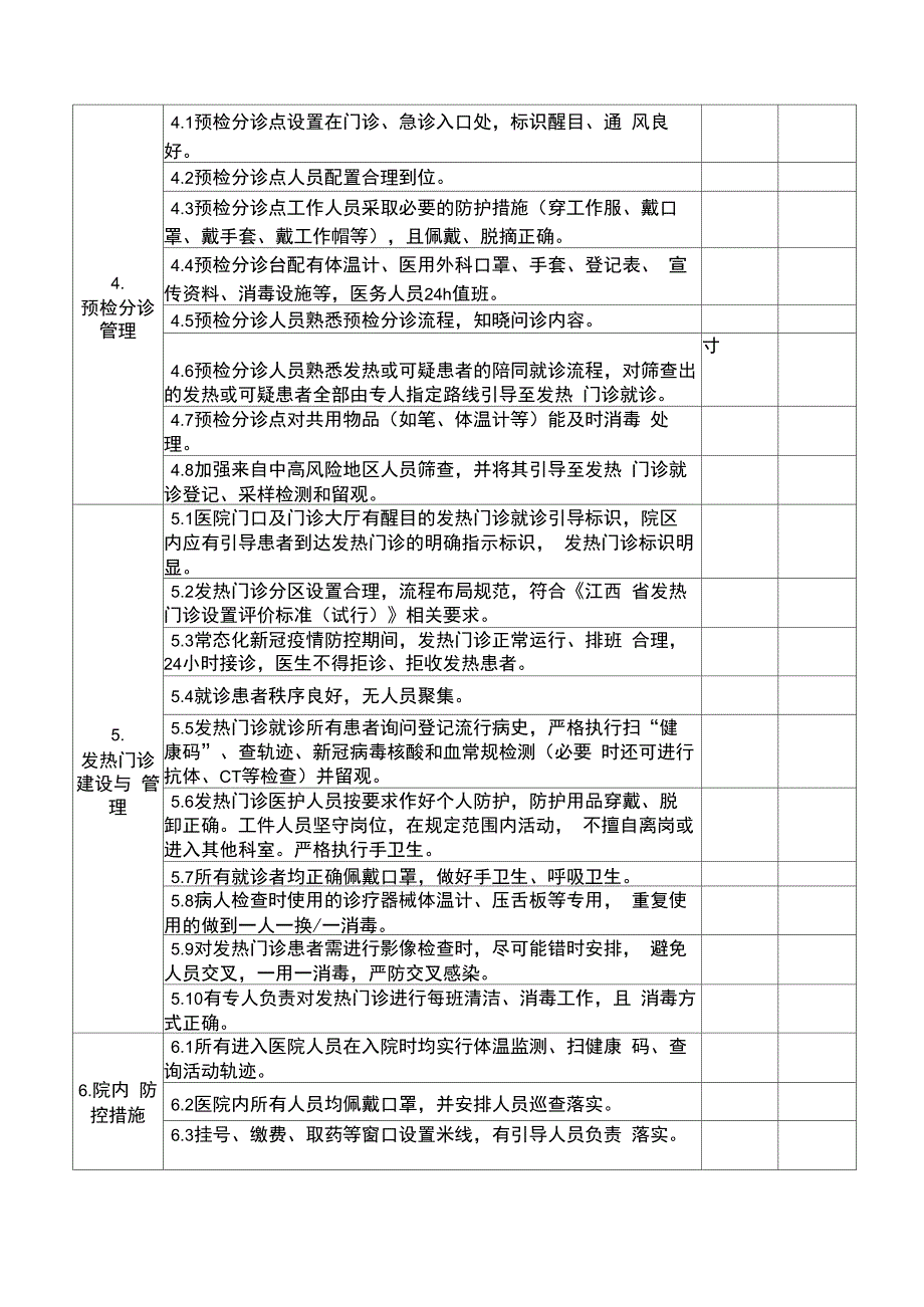 医院新冠肺炎疫情防控督查评价表_第2页