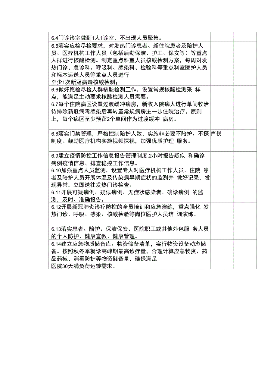 医院新冠肺炎疫情防控督查评价表_第3页