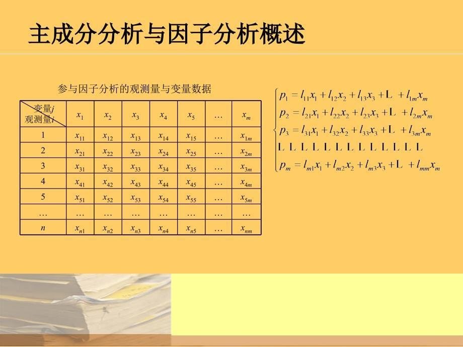 SPSS12因子分析与对应分析_第5页