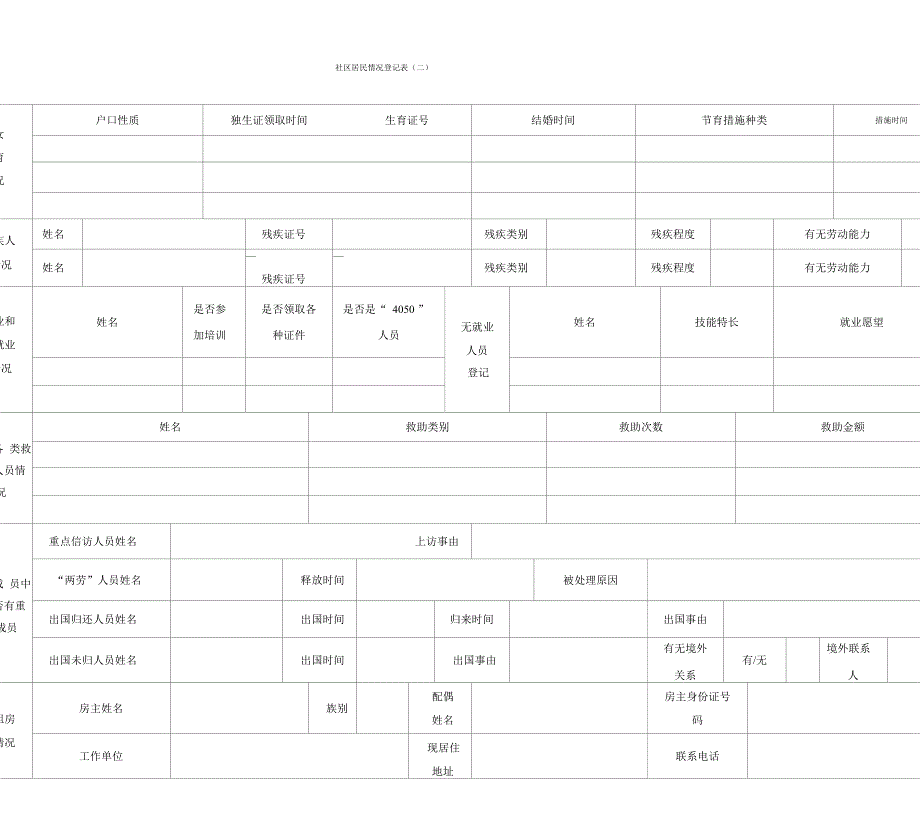 社区居民情况登记表_第2页