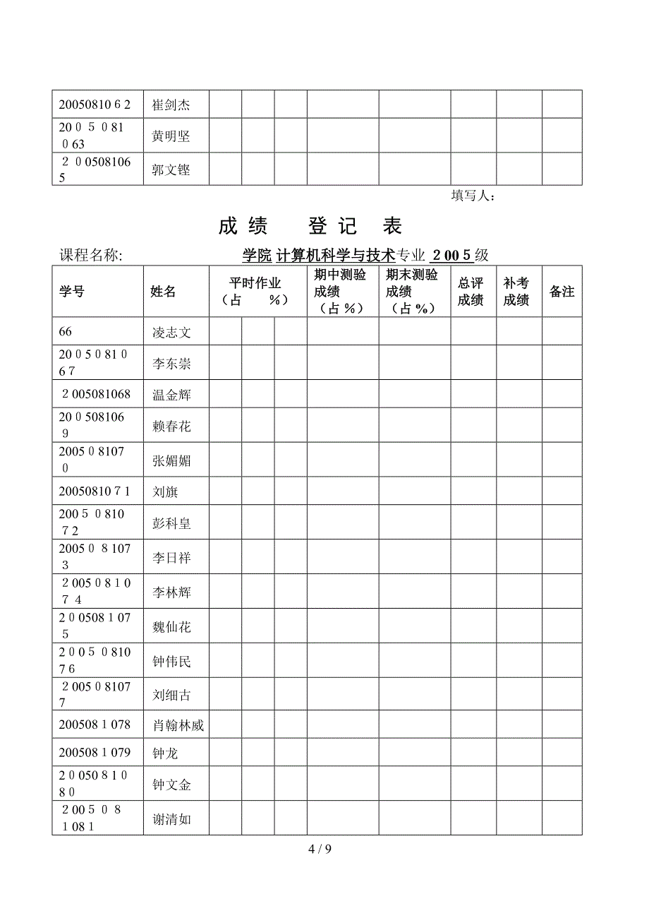 成绩登记表 - 广州中医药大学_第4页