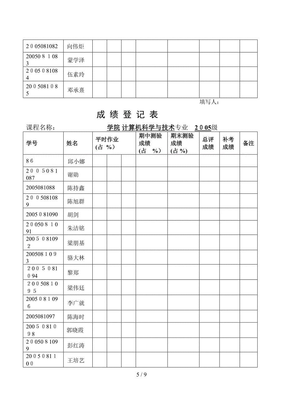 成绩登记表 - 广州中医药大学_第5页