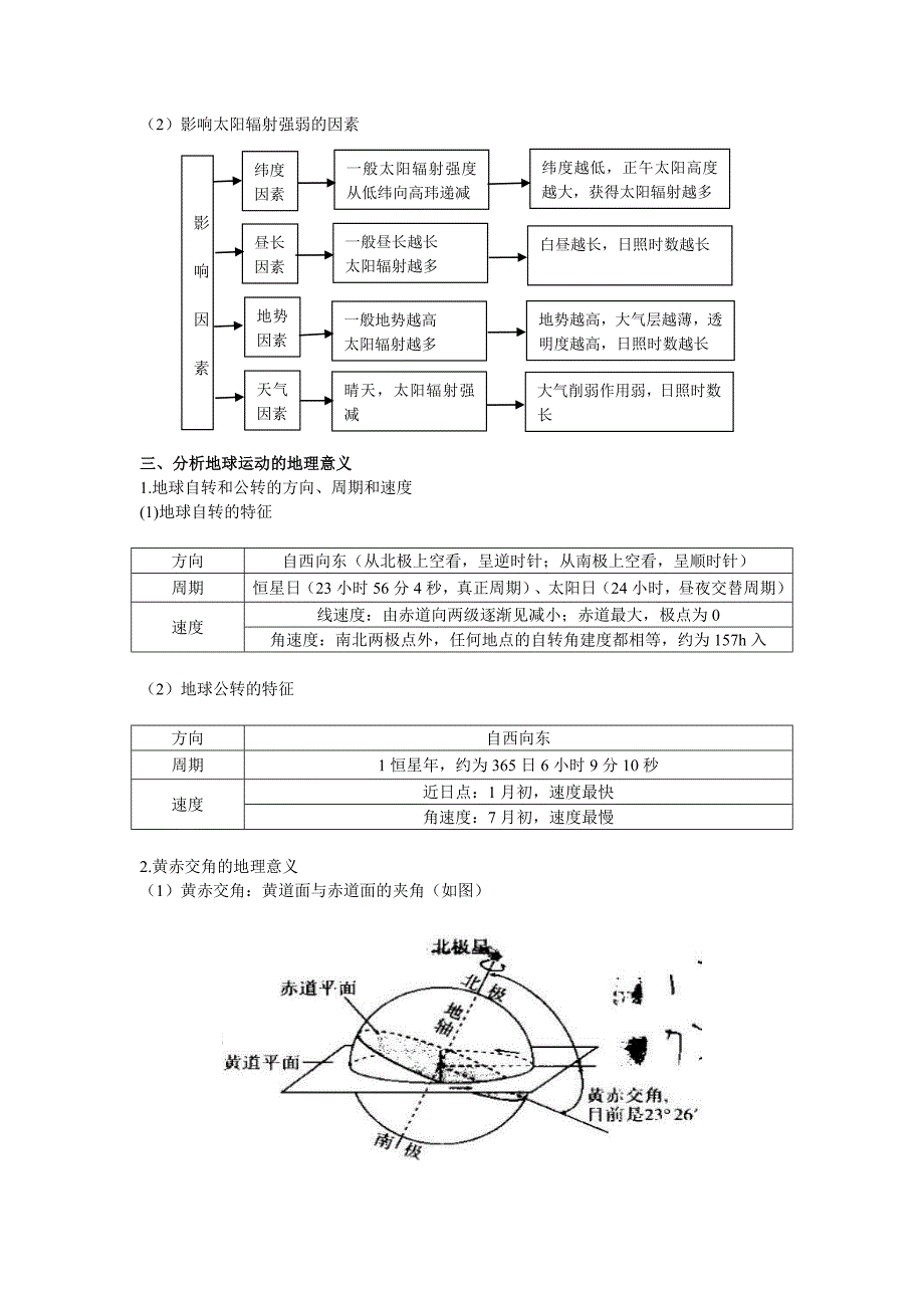 地理考点必背手册_第2页