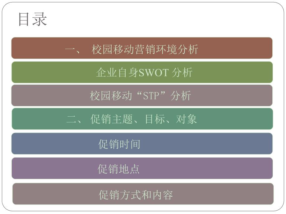 校园移动促销推广方案课件_第2页