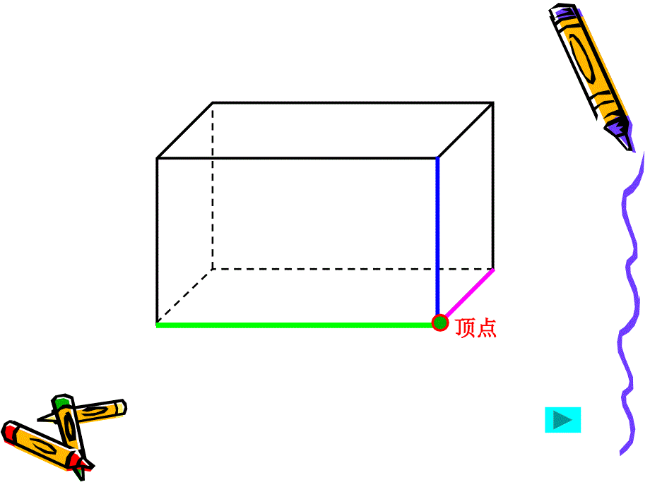 北师大版数学五年级下册长方体的认识课件1_第3页