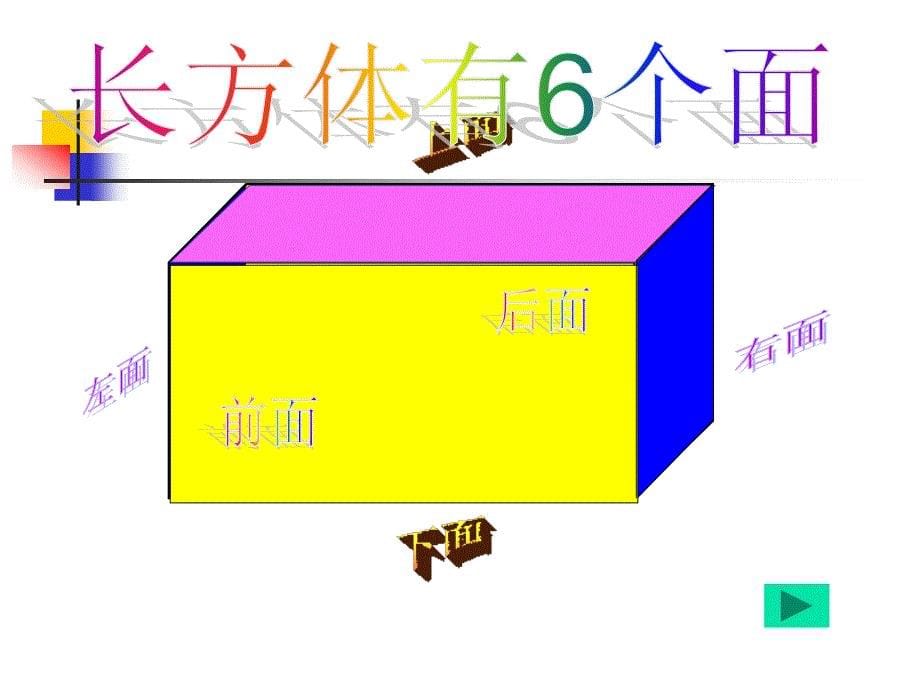 北师大版数学五年级下册长方体的认识课件1_第5页