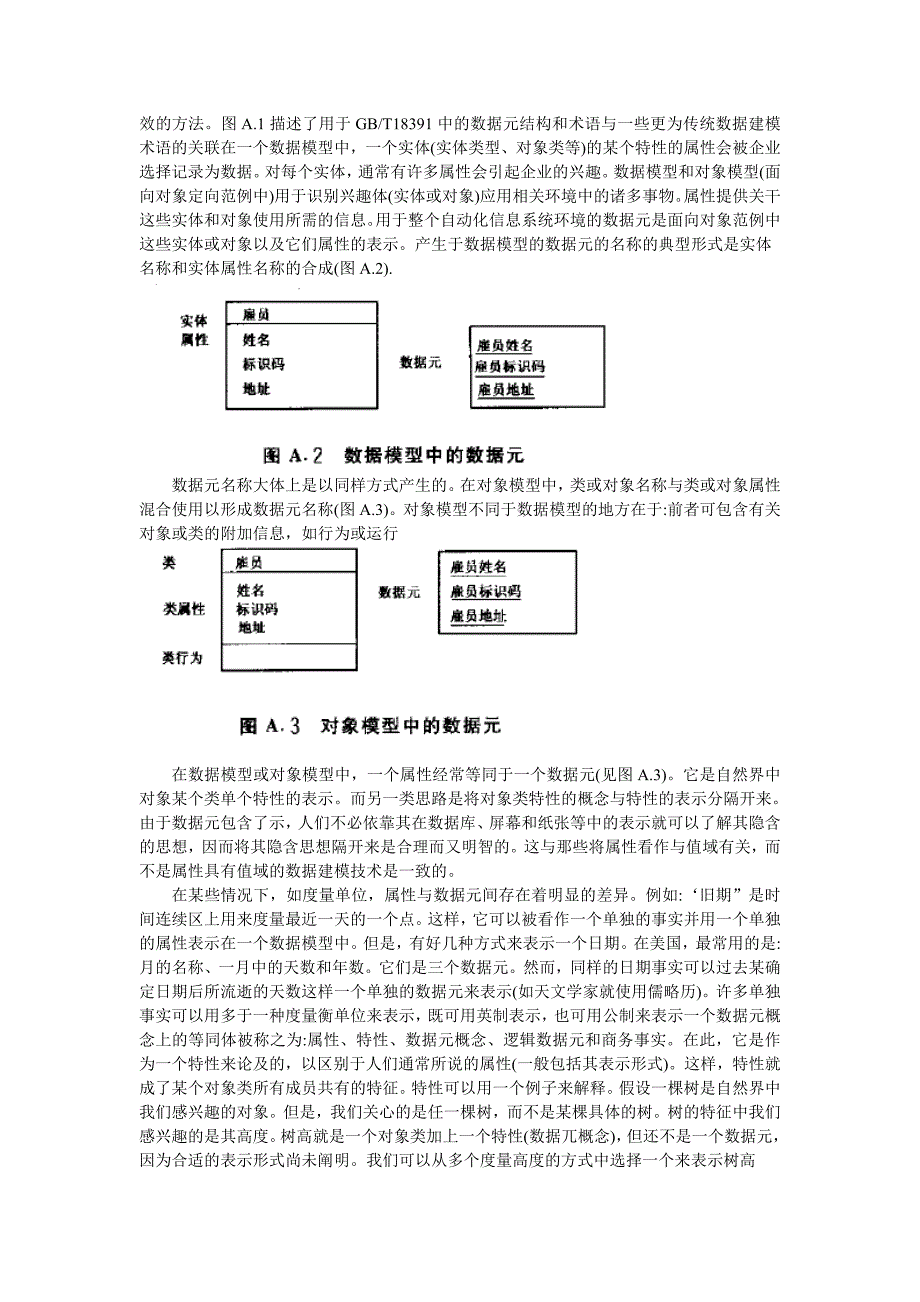 数据元的规范与标准化框架_第2页