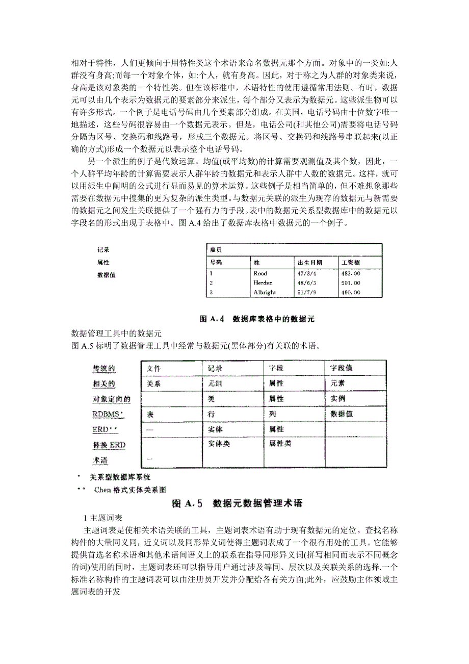 数据元的规范与标准化框架_第3页