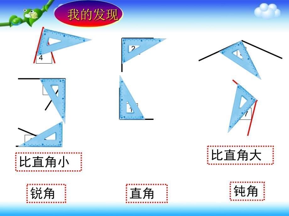 二年级数学上册课件3.角的初步认识11人教版共16张PPT_第5页