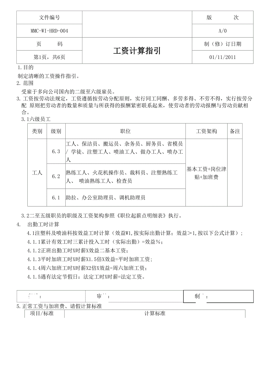 工资计算指引_第1页