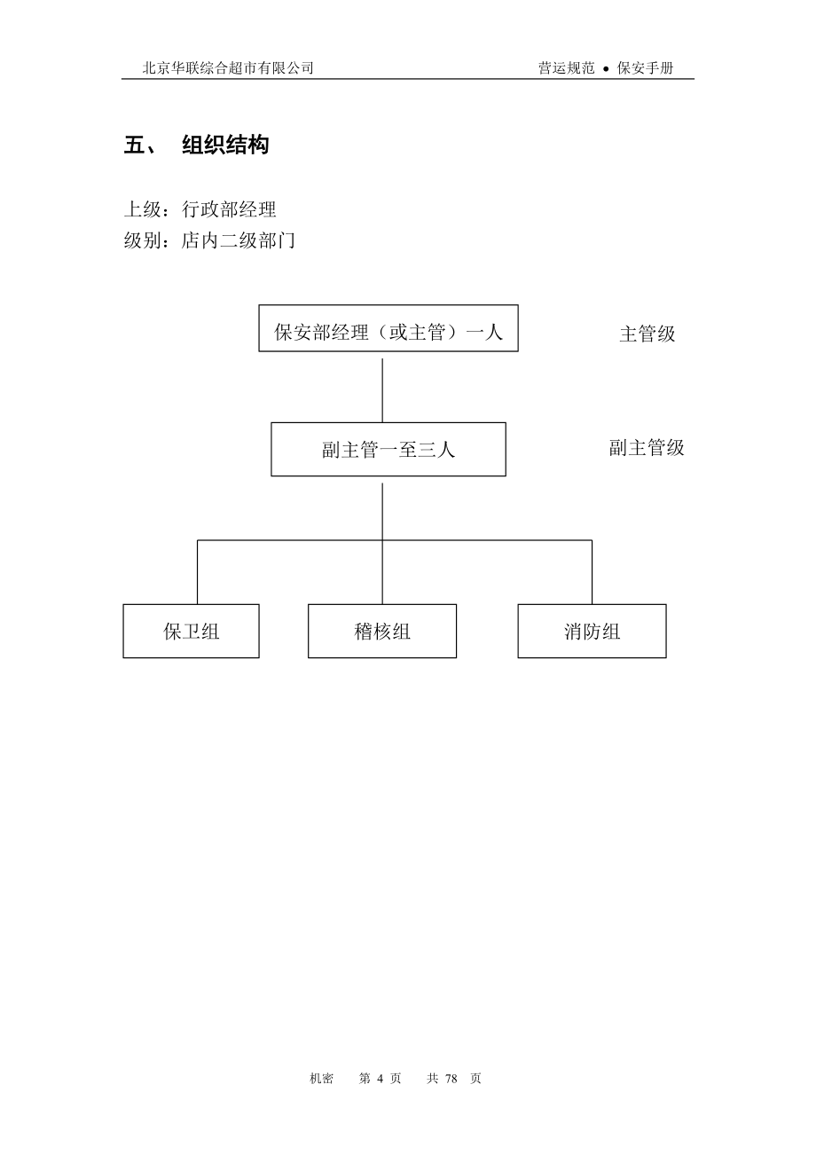 北京华联超市保安手册_第4页