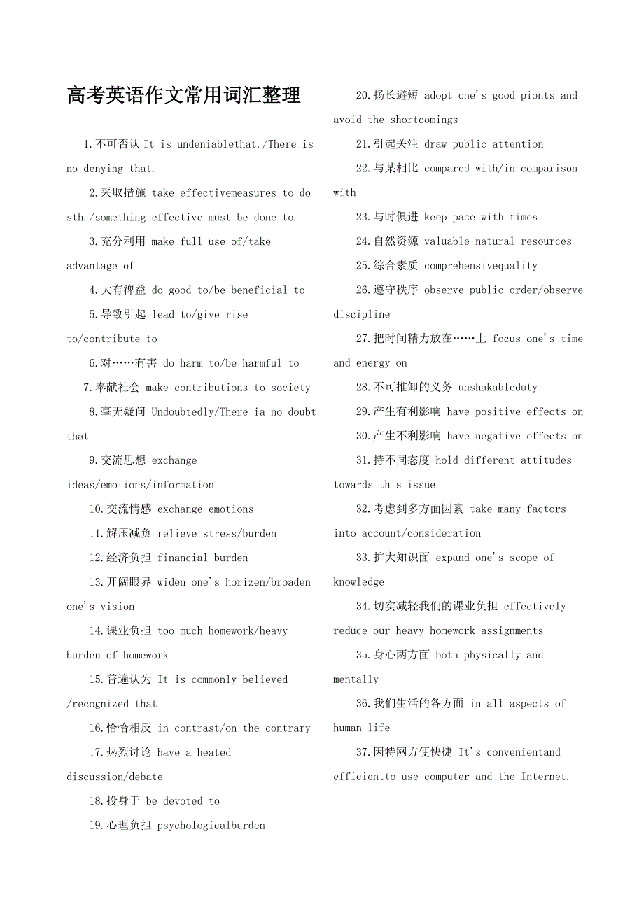 高考英语作文常用词汇整理_第1页